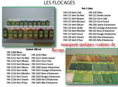 Flocages pot et sachets gpp